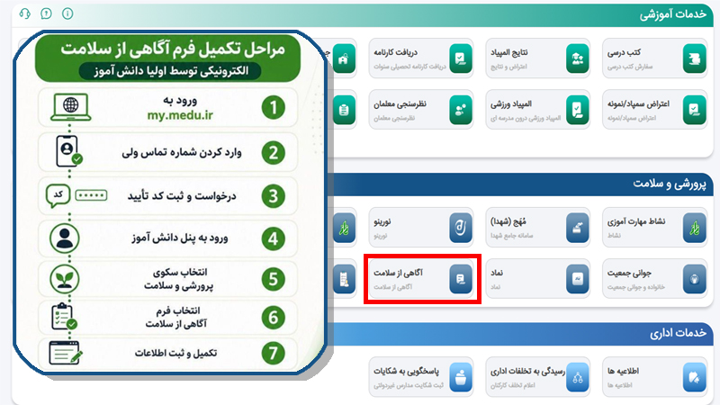 تکمیل الکترونیکی «نمون‌برگ آگاهی از سلامت»