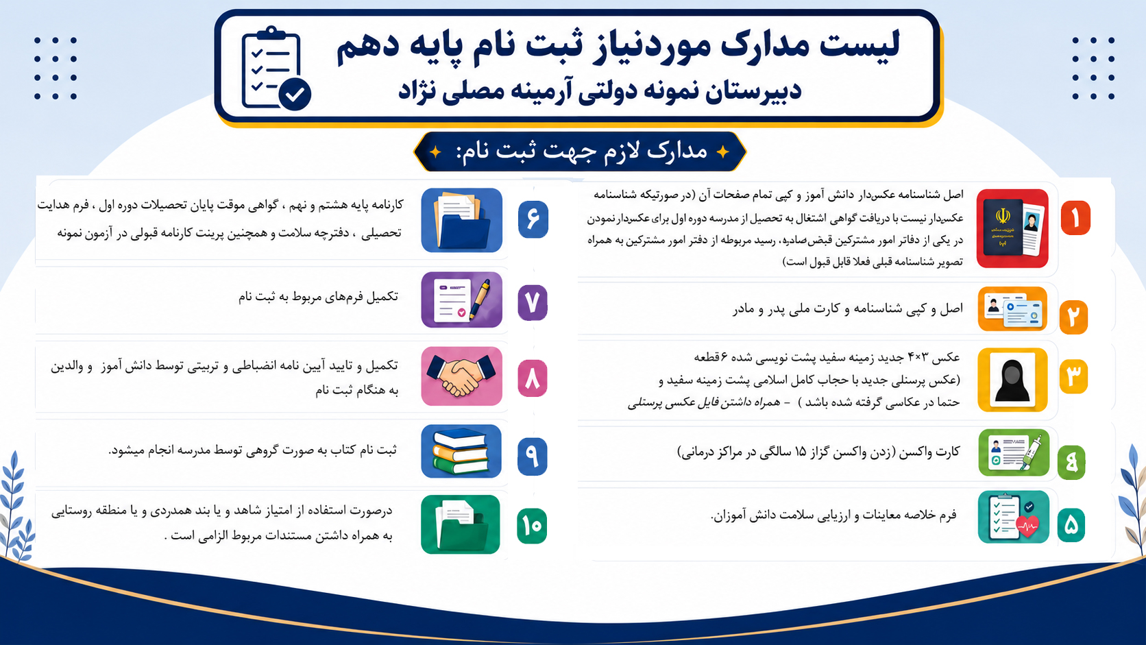 مدارک مورد نیاز ورودی های جدید 1406-1405
